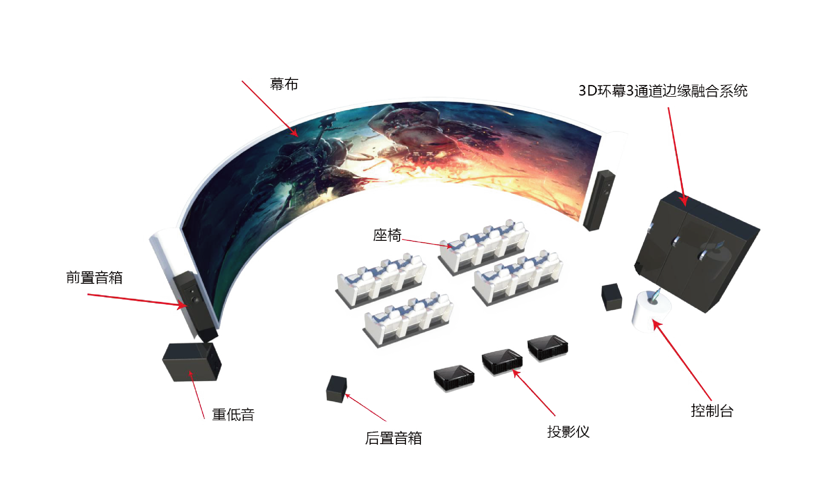 3d影院產(chǎn)品架構.png